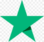 Trustpilot rating